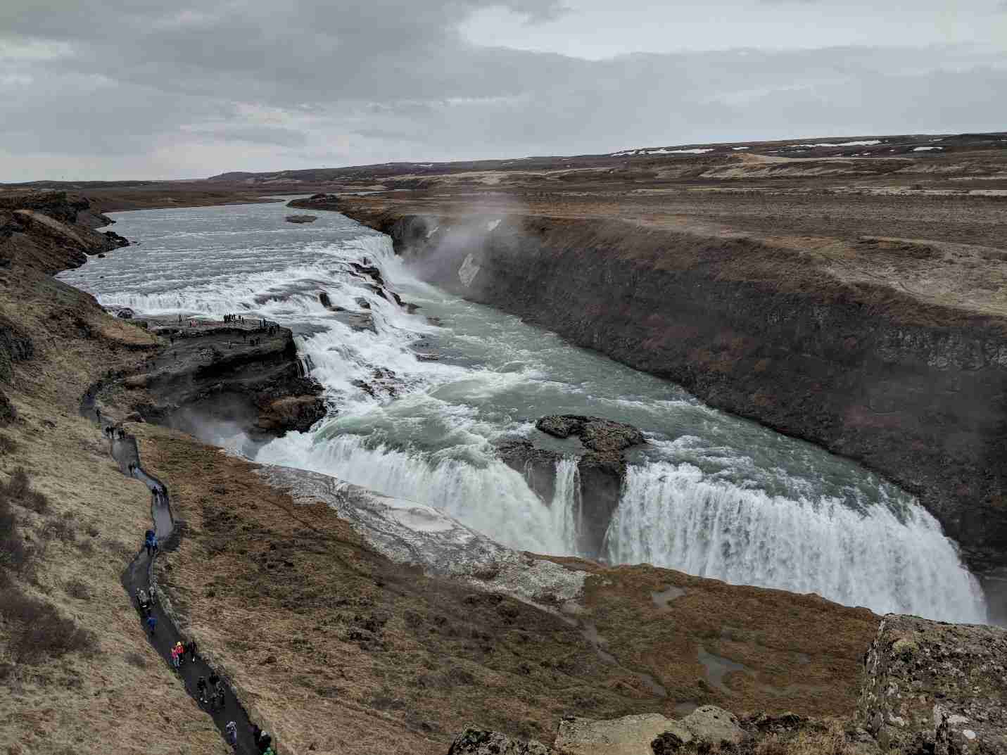 iceland waterfalls